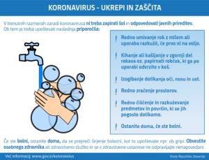 Koronavirus (SARS-CoV-2) - obvestila